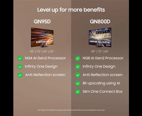 Samsung TQ55QN95DATXXC