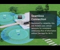 Dreame  A1 Link Module