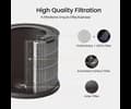 Smart Mi Air Purifier P1 Filter Pet Allergy