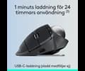 Logitech MX Ergo S