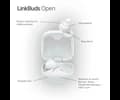 Sony Linkbuds Open - White